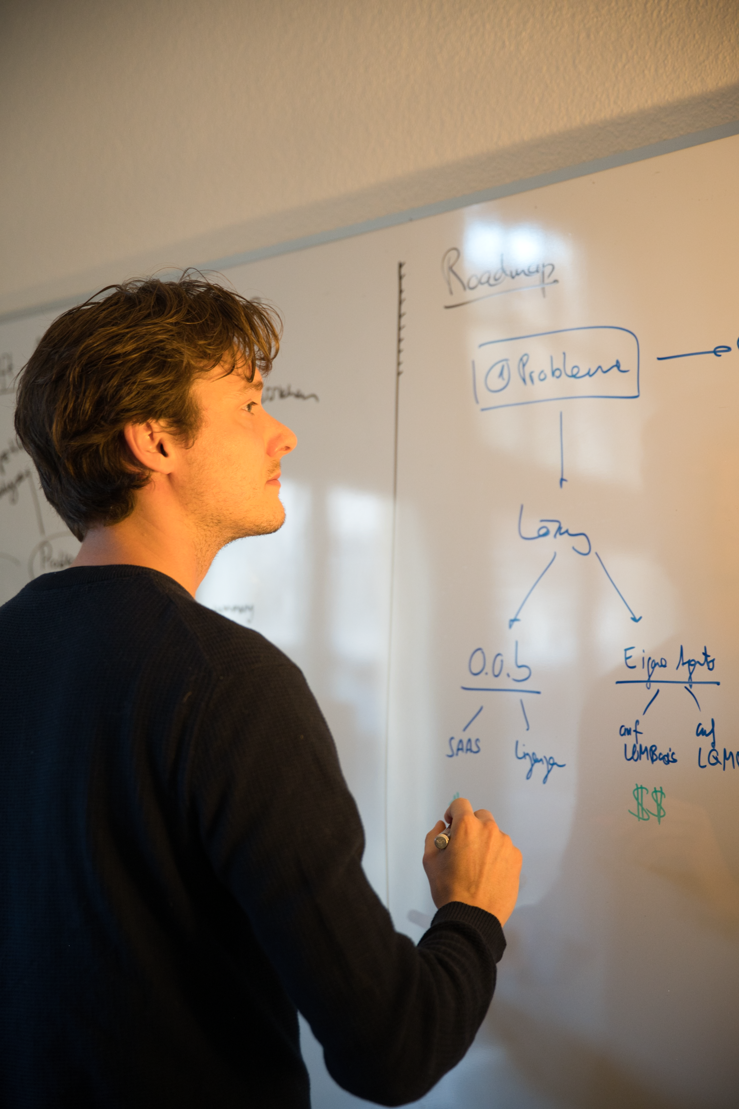 Digitale Transformation